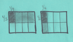 Which one show 1/2 of 1/4?