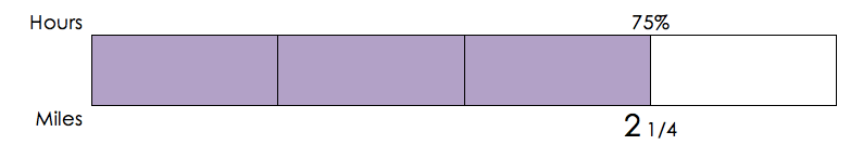 Screen Shot 2015-11-25 at 12.45.46 AM