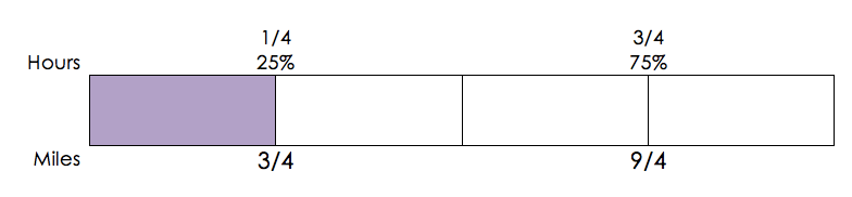 Screen Shot 2015-11-25 at 12.58.36 AM