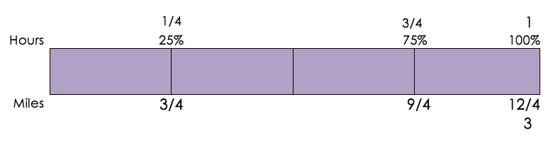 Screen Shot 2015-11-25 at 2.12.06 AM