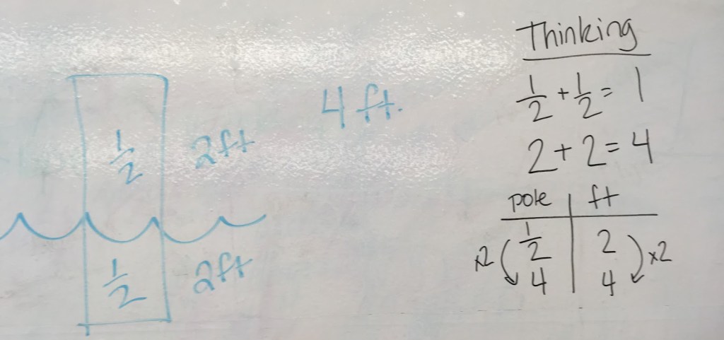 The Mathematics of Core Sampling: Division of Fractions – Number Strings