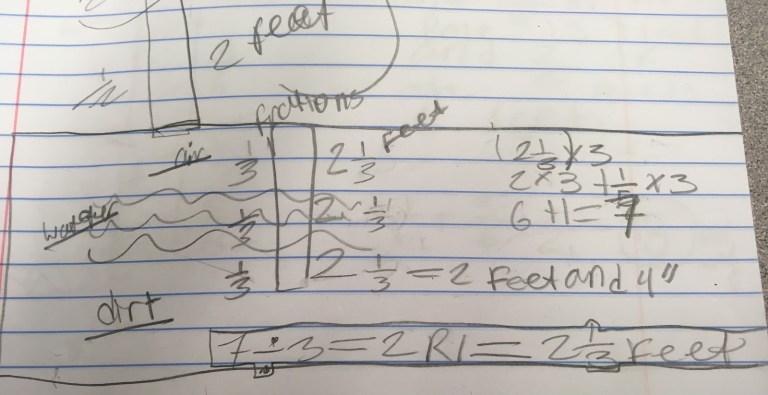 The Mathematics of Core Sampling: Division of Fractions – Number Strings